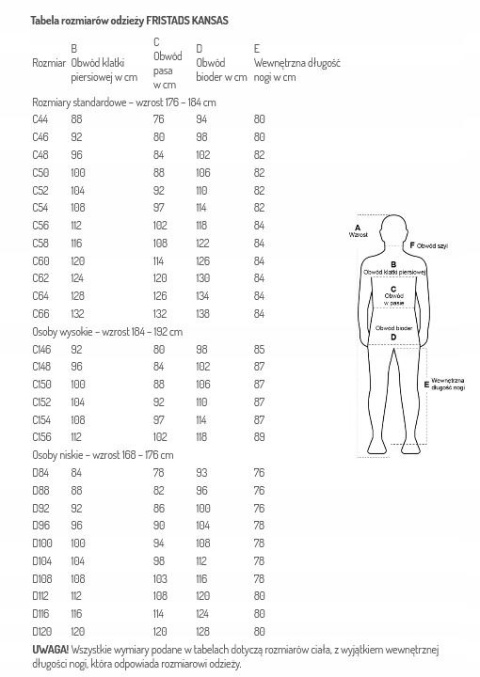 Fristads 2526 Stretch Spodnie robocze elastyczne